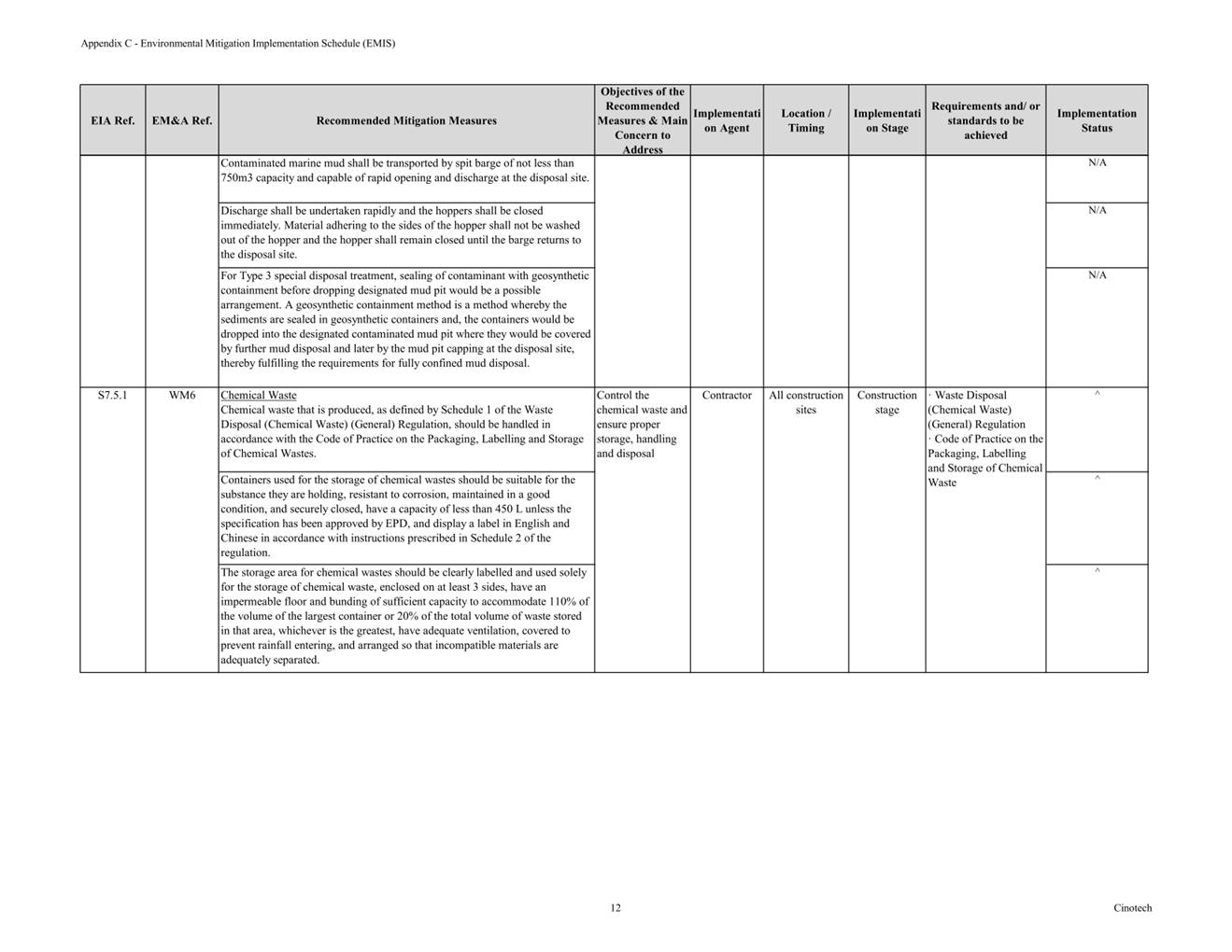 A close-up of a document
Description automatically generated with low confidence